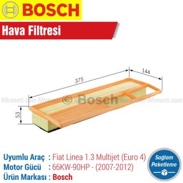 Fiat Linea 1.3 Multijet Bosch Filtre Bakım Seti (2007-2012) 66KW Hava-Yağ-Polen-Yakıt