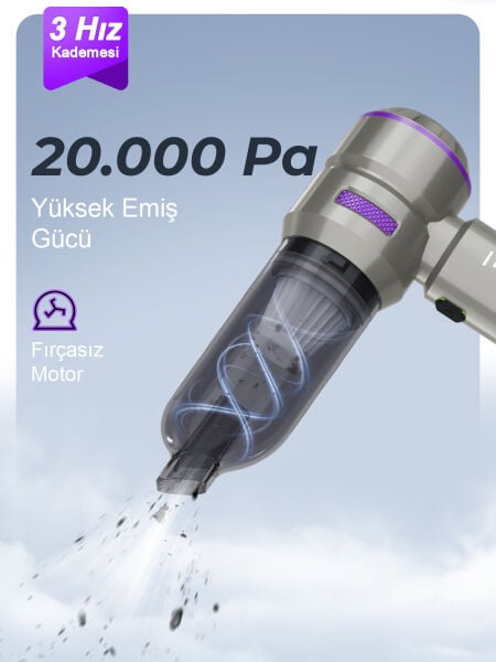 Auhma AHV-02 Kablosuz Araç İçi Süpürge 20.000PA