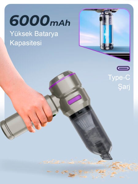 Auhma AHV-02 Kablosuz Araç İçi Süpürge 20.000PA