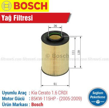 Kia Cerato 1.6 CRDI Bosch Filtre Bakım Seti (2005-2009) Hava-Yağ-Polen-Yakıt